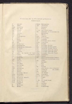 Verzeichnis der im Wörterbuch gebrauchten Abkürzungen