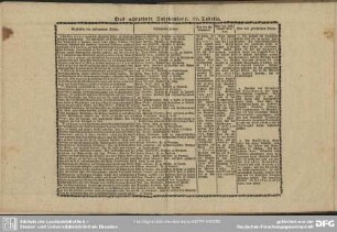 Das achtzehnte Jahrhundert. IV. Tabelle