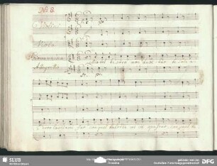 No. 8 Cavatina: "Mio bel tesoro"