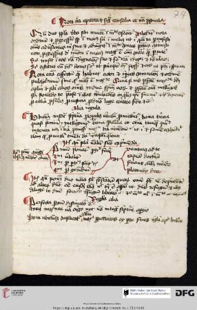 Kleinere theologische Notate
