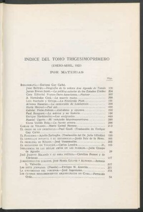 Ìndice del tomo trigesimoprimero (enero-abril 1923)