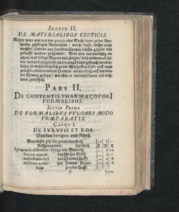Sectio Prima. De Formalibus Vulgari Modo Praeparatis. Caput I. - XV.