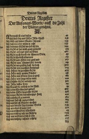 Drittes Register: Der Anfangs-Worte/ auff die Zahl der Blaetter gerichtet