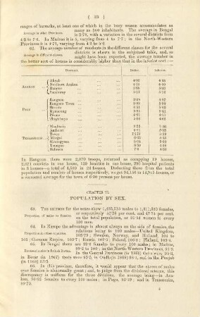 Chapter VI. Population by sex