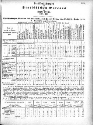 1878,52: 1878. LII