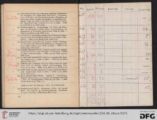 Arbeiten in Holz und Elfenbein (Nr. 634-673)