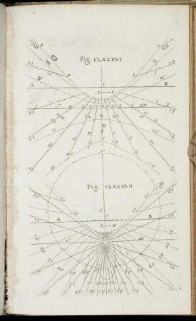 Fig. CLXXXVI. - Fig. CXCV.