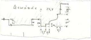 ohne Verfasserangabe; verschiedene Skizzen - Gewände - Profil (Detail)