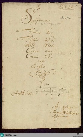 Symphonies - Don Mus.Ms. 1786 : D; HelN deest