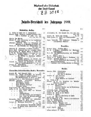 Inhalts-Verzeichniß des Jahrgangs 1889