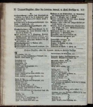 Drittes Register, über die öconom. moral. u. ähnliche Aufsätze.