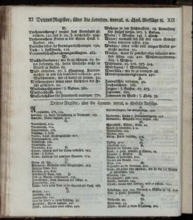Drittes Register, über die öconom. moral. u. ähnliche Aufsätze.