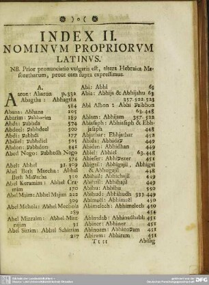 Index II. Nominum Propriorum Latinus