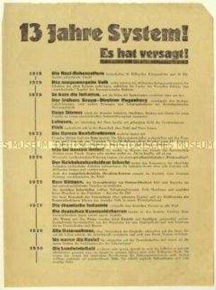 Aufruf der SPD zur Reichstagswahl am 31. Juli 1932