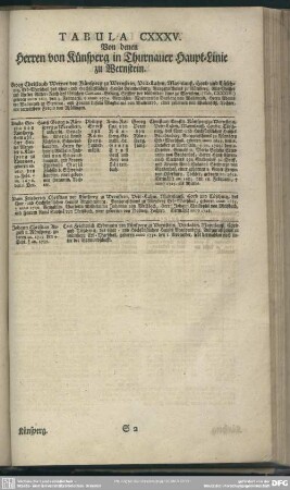 Tabula CXXXV. Von denen Herren von Künsperg in Thurnauer Haupt-Linie zu Wernstein