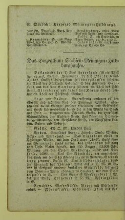 Das Herzogthum Sachsen - Meiningen - Hildburghausen