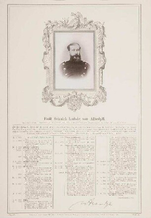 Bildnis von Emil von Albedyll (1824-1897)