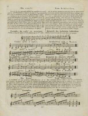 Du Barré = Vom Aufsetzen. Exemples = Beispiele
