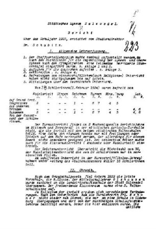 1923/24: Bericht ... - 1923/24