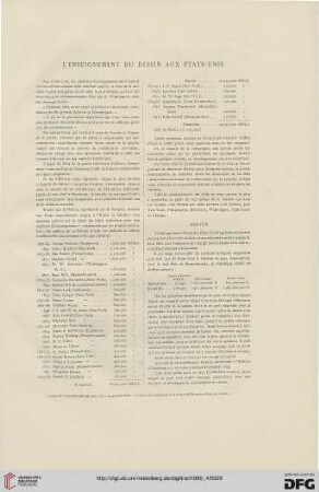 6: L' enseignement du dessin aux État-Unis, [1]