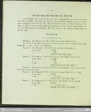 Erläuterung und Gebrauch der Tafel B