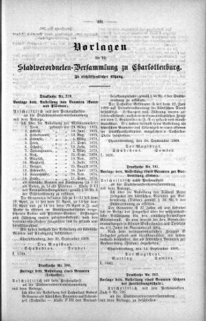 In nicht öffendlicher Sitzung (279,280,281,282), 06. Oktober 1909