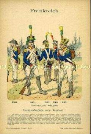 Uniformdarstellung, Voltigeure der Linien-Infanterie, Erstes Kaiserreich Frankreich, 1806/1812.