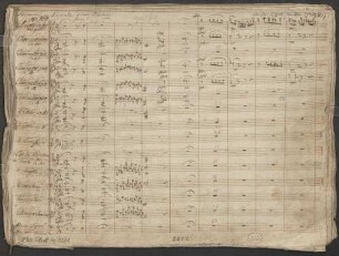 Potpourris, banda, op. 169, HenK 169, As-Dur, Arr - BSB Mus.Schott.Ha 2271 : [heading, p. 1:] Potpourrÿ