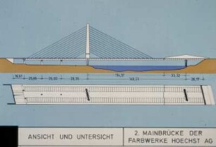 2. Mainbrücke, Hoechst : Werkstraße und Bahn