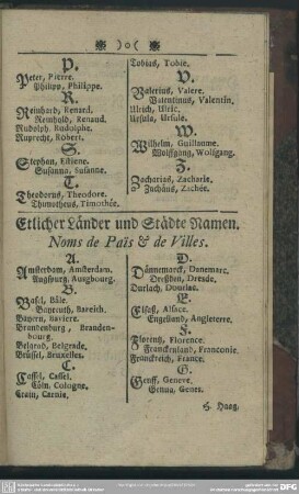 Etliche Länder und Städte Namen