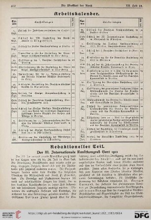 Der III. Internationale Kongreß Gent 1913