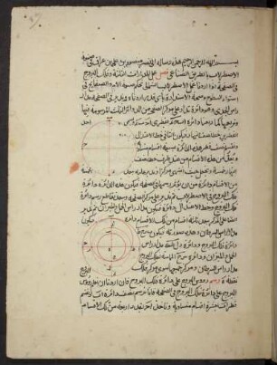 Illustration: f. 8r-10v