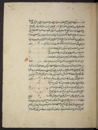 Illustration: f. 8r-10v