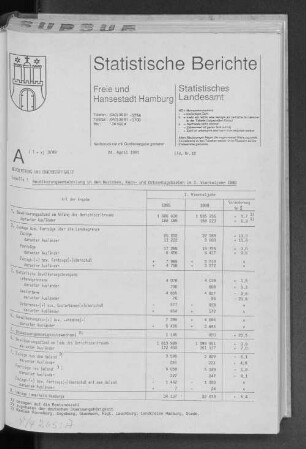Bevölkerungsentwicklung in den Bezirken, Kern- und Ortsamtsgebieten im 3. Vierteljahr 1989 : Lfd. Nr. 12