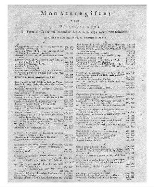 Monatsregister Dezember