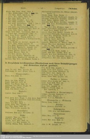 D. Berufsklassen und Gewerbebetriebe : D. Verzeichnis der Einwohner Oberfrohnas nach ihren Beschäftigungenund Gewerben alphab. geordnet