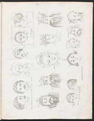 [Plate II. Kalmucken und Chinesen.]