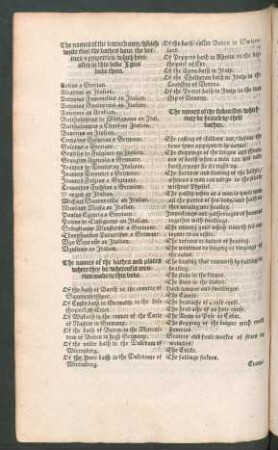 The names of the learned men ...
