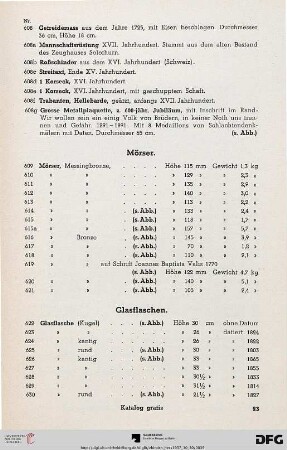 Mörser (Nr. 609-621)