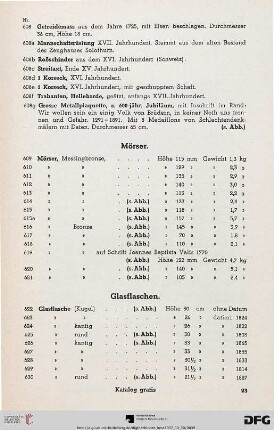 Mörser (Nr. 609-621)
