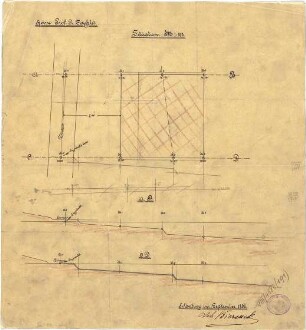Pfann, Paul; Pöcking; Landhaus Prof. Dr. Soxhlet - Lageplan