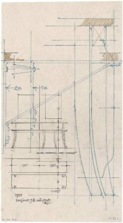 Döllgast, Hans; München; Hauptbahnhof, Nr. 9B - Details
