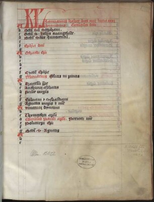 Missale secundum rubricam et breviarium Ratisbonense - BSB Clm 13022