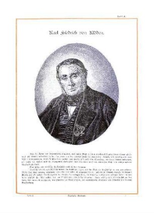 Karl Friedrich von Klöden