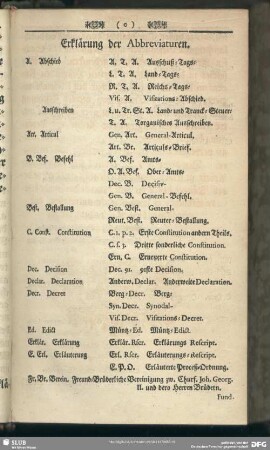 Erklärung der Abbreviaturen