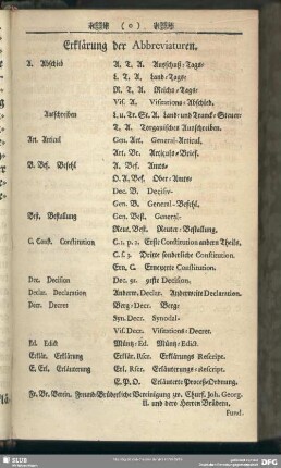 Erklärung der Abbreviaturen