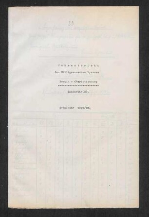 1929/30: Jahresbericht des Willigmannschen Lyzeums ... - 1929/30