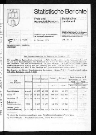 Das Bauhauptgewerbe in Hamburg im November 1973 : Lfd. Nr. 3