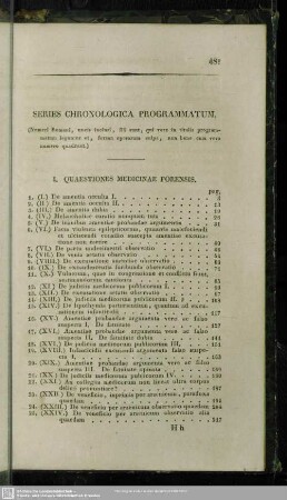 Series Chronologica Programmatum
