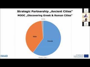 Ancient Cities: Teaching and learning in the digital age